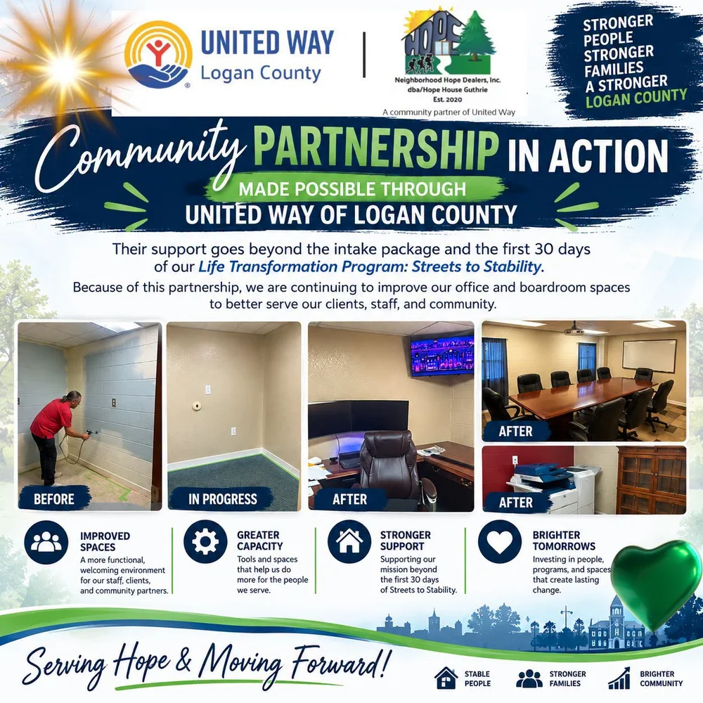 Community Partnership in Action